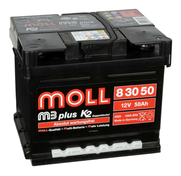Moll M3plus 83050