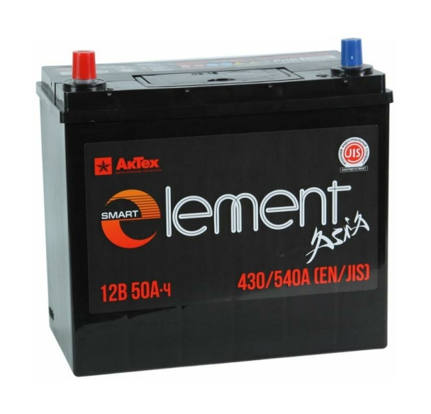 Smart Element 60B24R