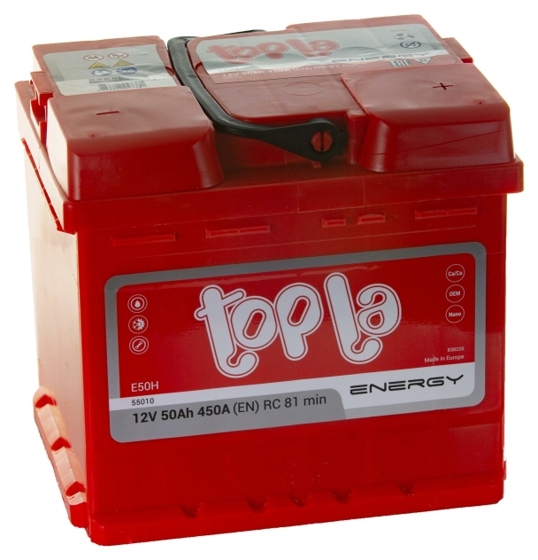 Topla Energy 108050